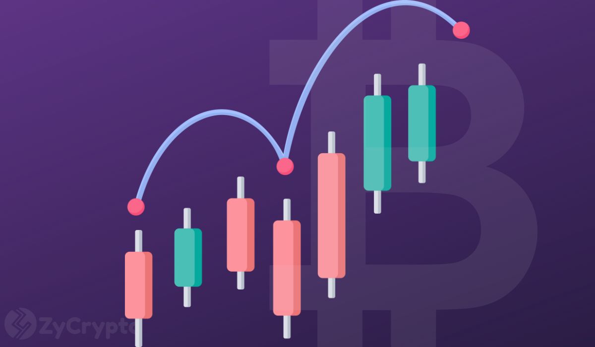 Bitcoin Touches $48,800 As Spot ETFs Start Trading — $50,000 BTC Soon?