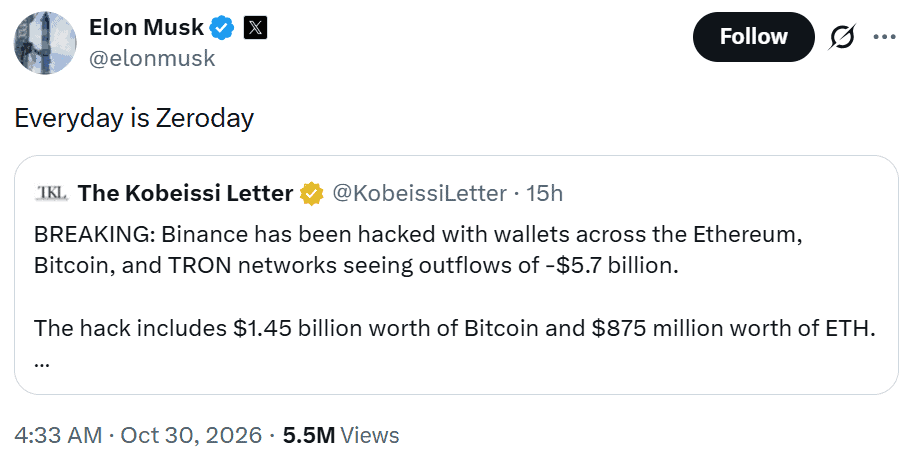 Musk’s “Everyday is Zeroday” remark underscores the constant threat of zero-day exploits