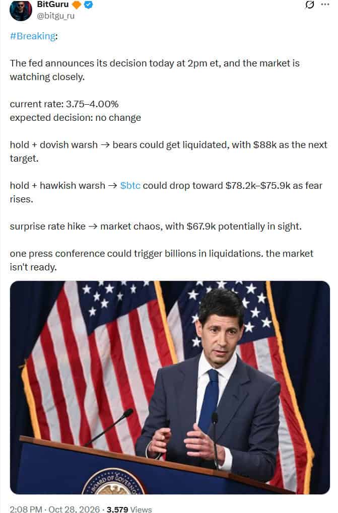 Markets expect the Fed to hold rates at 3.75%–4.00%, while dovish signals could trigger Bitcoin short liquidations