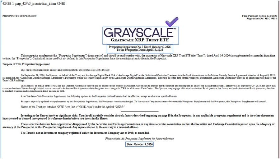 Grayscale’s XRP ETF ($GXRP) added Anchorage Digital Bank as a secondary custodian news