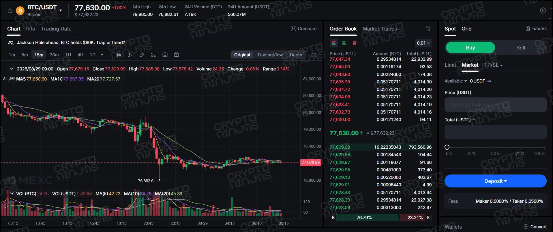 mexc-spot-trading-dashboard