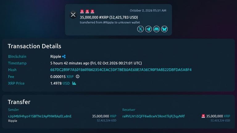 Ripple's latest 35M XRP Move