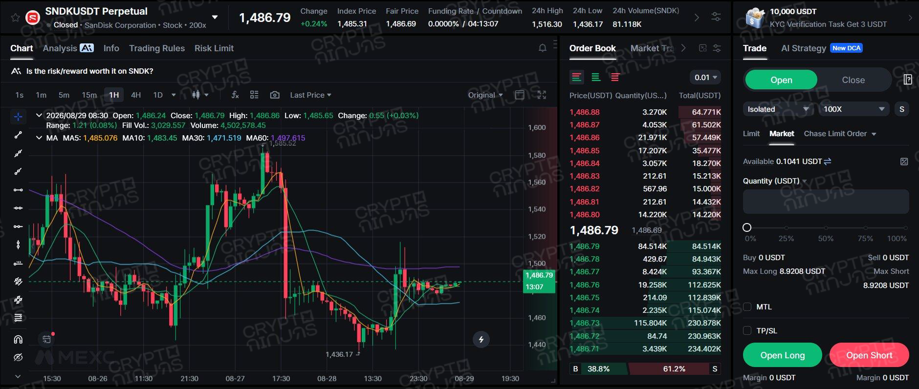stock-futures-integration-on-mexc